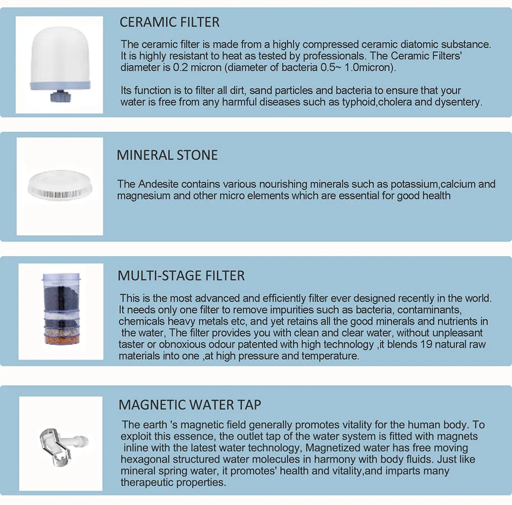 24l Mineral Activated Carbon Water Purifier
