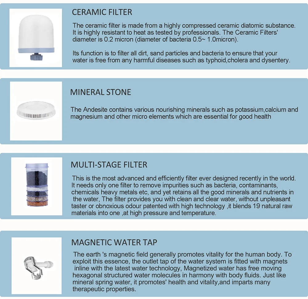 30l Mineral Activated Carbon Water Purifier