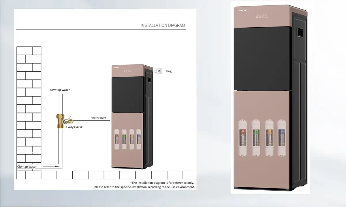 Hot And Cold Ro Water Dispenser